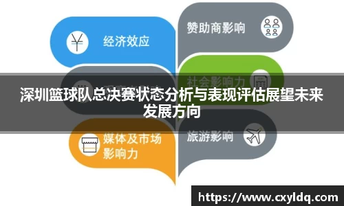 深圳篮球队总决赛状态分析与表现评估展望未来发展方向